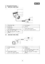 Предварительный просмотр 22 страницы Abus HDCC32561 Manual