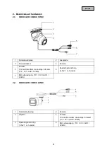 Preview for 61 page of Abus HDCC32562 Manual