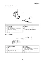 Предварительный просмотр 21 страницы Abus HDCC34011 Manual