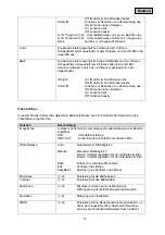 Предварительный просмотр 13 страницы Abus HDCC35500 User Manual