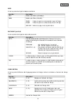 Preview for 41 page of Abus HDCC42501 User Manual