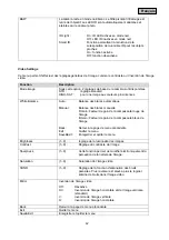 Preview for 42 page of Abus HDCC42502 User Manual