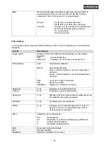 Предварительный просмотр 56 страницы Abus HDCC42502 User Manual