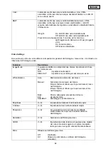 Preview for 82 page of Abus HDCC42502 User Manual