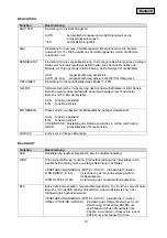 Preview for 13 page of Abus HDCC50000 User Manual