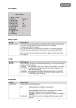 Предварительный просмотр 64 страницы Abus HDCC50000 User Manual