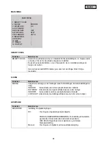 Предварительный просмотр 81 страницы Abus HDCC50000 User Manual