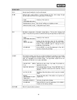 Preview for 42 page of Abus HDCC62500 User Manual