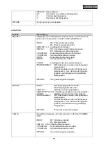 Предварительный просмотр 67 страницы Abus HDCC62550 User Manual