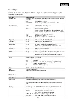 Preview for 14 page of Abus HDCC62551 User Manual