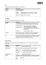 Предварительный просмотр 77 страницы Abus HDCC71510 User Manual