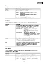 Предварительный просмотр 110 страницы Abus HDCC71510 User Manual