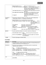 Предварительный просмотр 127 страницы Abus HDCC72510 User Manual