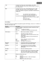 Preview for 101 page of Abus HDCC72551 User Manual