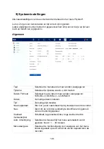 Preview for 146 page of Abus HDCC90002 Instructions Manual