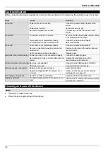 Предварительный просмотр 59 страницы Abus HDCC90010 User Manual