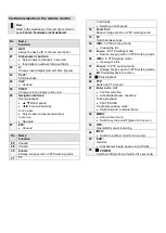 Preview for 7 page of Abus HDCC90020 User Manual