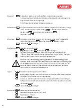 Preview for 18 page of Abus HomeTec Pro CFT3000 Manual