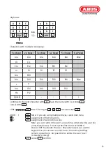 Preview for 23 page of Abus HomeTec Pro CFT3000 Manual