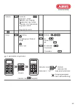 Preview for 85 page of Abus HomeTec Pro CFT3000 Manual