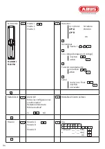 Preview for 94 page of Abus HomeTec Pro CFT3000 Manual