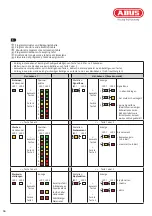 Preview for 44 page of Abus HomeTec Pro FSA3550 Manual