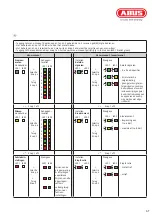 Preview for 47 page of Abus HomeTec Pro FSA3550 Manual