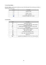 Предварительный просмотр 89 страницы Abus IPCA54581B User Manual