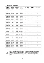 Preview for 11 page of Abus IPCB34 Series User Manual