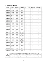 Preview for 82 page of Abus IPCB34 Series User Manual