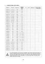 Preview for 153 page of Abus IPCB34 Series User Manual