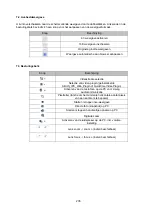 Preview for 234 page of Abus IPCB34 Series User Manual