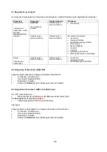 Preview for 303 page of Abus IPCB34 Series User Manual