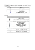 Preview for 306 page of Abus IPCB34 Series User Manual