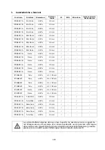 Preview for 369 page of Abus IPCB34 Series User Manual