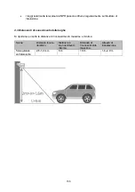 Preview for 155 page of Abus IPCS62130 Installation Manual