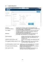 Предварительный просмотр 20 страницы Abus IPCS84510 User Manual Software