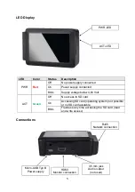 Preview for 5 page of Abus IPCV10000 User Manual