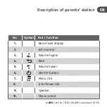 Preview for 29 page of Abus JC8230 Assembly And Operating Instructions Manual