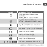 Preview for 31 page of Abus JC8230 Assembly And Operating Instructions Manual