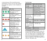 Preview for 9 page of Abus KeyGarage 787 Smart-BT Manual