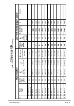 Предварительный просмотр 29 страницы Abus LIS-SE Operation Instructions Manual