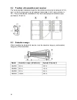 Предварительный просмотр 14 страницы Abus LS2030 Installation Instructions Manual