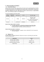 Preview for 15 page of Abus Nexello PLMK10100 Operating Manual