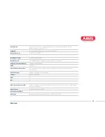 Preview for 61 page of Abus NVR10010 Quick Start Manual