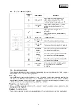 Предварительный просмотр 7 страницы Abus PLBE10000 Manual