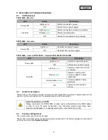 Preview for 8 page of Abus PPDF14520 Manual