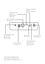 Предварительный просмотр 3 страницы Abus PPDF18000 Quick Manual