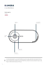 Preview for 4 page of Abus PPIC31020 Quick Manual