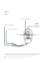 Preview for 5 page of Abus PPIC44520 Quick Manual